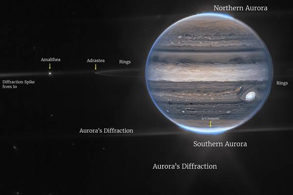 வியாழனின் சமீபத்திய படங்கள்! நாசா வெளியீடு | Latest Pictures Of Jupiter Nasa Publication