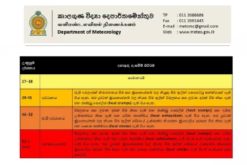 මුළු රටටම හෙට වෙන්න යන දේ - අවවාදාත්මක නිවේදනයක්