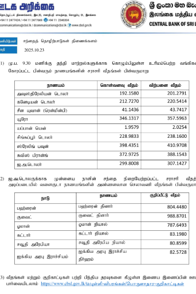 தங்க விலை குறைவில் தாக்கம் செலுத்தும் டொலரின் பெறுமதி | Dollar Value Influencing Gold Price Decline