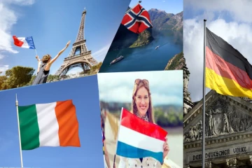 இந்த 2025 இல் இந்திய மக்களுக்கு விரைவில் கிரீன் கார்டு கொடுக்கும் 5 நாடுகள் எவை?