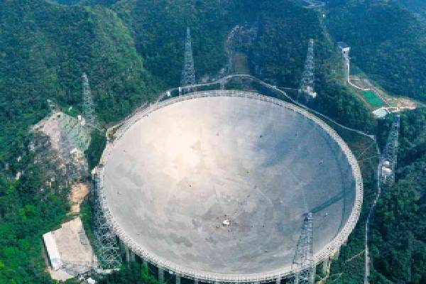 ஏலியன்கள் குறித்த தகவல்களை மறைத்ததா சீனா? : வெளியான  அதிர்ச்சி தகவல் | China Says Detected Signs Of Life Beyond Earth