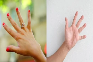 நீங்கள் எப்படிப்பட்ட ஆளுமை கொண்டவர்கள் - உங்கள் சுண்டு விரல் சொல்வது என்ன?