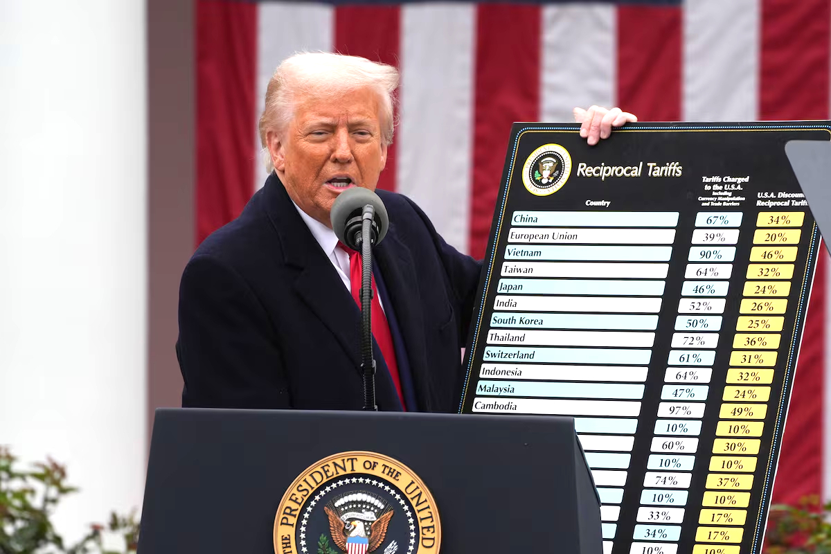 Trump-Plans-Tariffs-on-60-Nations-India-Included Trump-Plans-Tariffs-on-60-Nations-India-Included