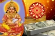 2026: விருச்சிக ராசிக்கு பொன்னான வாய்ப்புகளை கொடுக்கும் நவம்பர்..