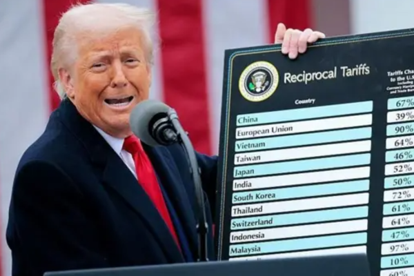 ட்ரம்ப் விதித்த உலகளாவிய இறக்குமதி வரிகள் இரத்து: அமெரிக்க உயர் நீதிமன்றம் தீர்ப்பு | Trump S Global Import Tariffs Repealed