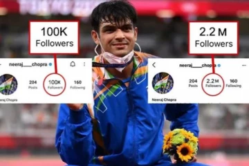 ஒரே நாளில் 1 மில்லியன் பாலோவர்களை தட்டி தூக்கிய தங்க மகன் நீரஜ் சோப்ரா!