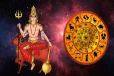 சிம்ம ராசிக்கு செல்லும் செவ்வாய் ; டபுள் ஜாக்பாட் அடிக்கப்போகும் ராசிக்காரர்கள்
