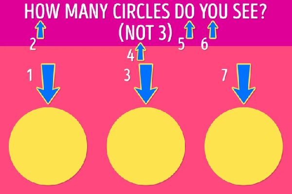 இதில் எத்தனை வட்டங்கள் உள்ளன? நிச்சயமாக மூன்று இல்லை | Eyes A Workout How Many Circles Do You See