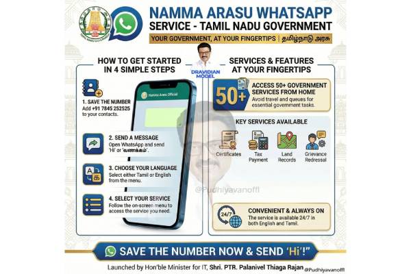 பிறப்பு, இறப்பு சான்றிதழ்களை இனி வாட்ஸ்அப் மூலம் பெறலாம்- தமிழக அரசின் திட்டம் | Whatsapp New Scheme To Provide Sll Certificates