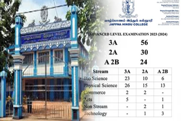 யாழில் சில பாடசாலைகளின் க.பொ.த உயர்தரப் பரீட்சை பெறுபேறுகள்