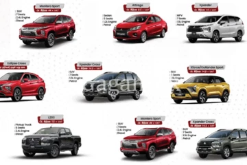 මිට්ෂුබිෂි (Mitsubishi) අලුත්ම වාහන මිල ගණන් ප්‍රකාශයට පත් කෙරේ. - එම මිල ගණන් මෙන්න.