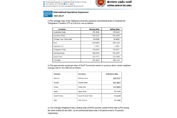 රුපියල යළිත් ස්ථාවර වේ | Sri Lankan Rupees රුපියල යළිත් ස්ථාවර වේ | Sri Lankan Rupees