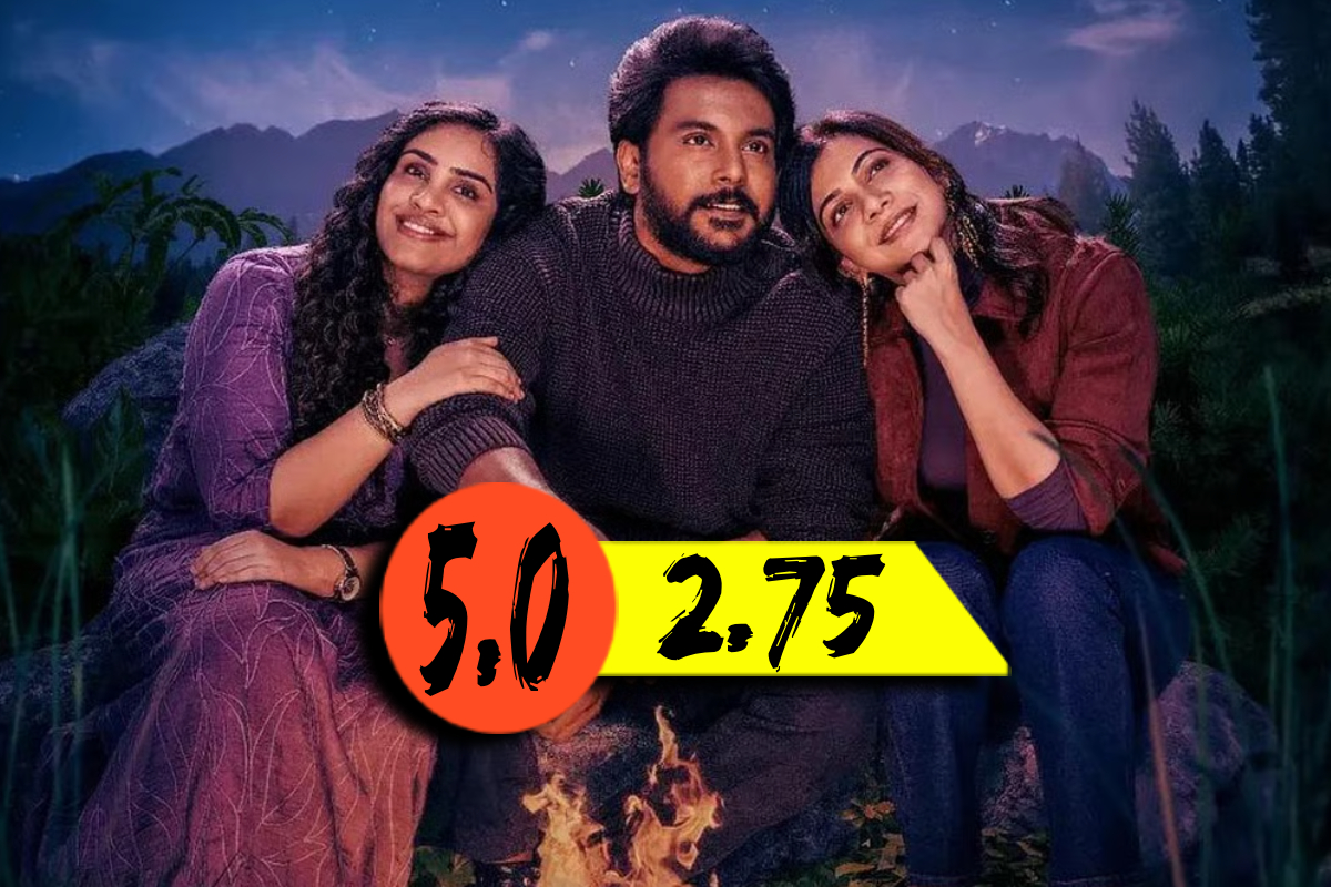 Heartin திரை விமர்சனம் | Heartin Movie Review