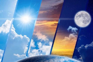 காலநிலையில் ஏற்பட்டுள்ள மாற்றம்