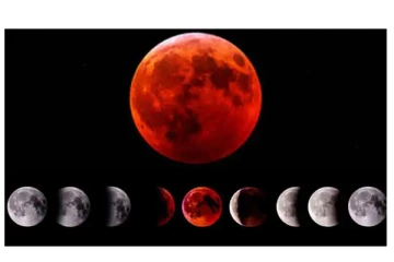 580 வருடங்களுக்கு பின் இன்று நிகழப்போகும் பகுதி சந்திர கிரகணம் - முக்கிய நிகழ்வு