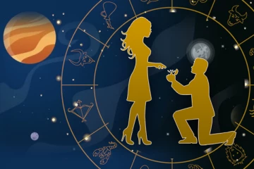 ලග්නයට අනුව ඔබේ ගතිගුණ. බලන්න ඔබ ගැන කියලා තියෙන දේවල් හරියටම හරිද කියලා.