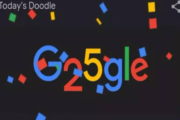 புதிய டூடுலுடன் பிறந்தநாளை கொண்டாடிய கூகுள்! | Google Celebrated Its Birthday With A New Doodle