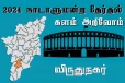 நாடாளுமன்ற தேர்தல் - உங்கள் தொகுதி அறியுங்கள் - விருதுநகர்