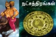 2026 எமன் நட்சத்திரப் பெயர்ச்சி: இந்த 3 ராசிகளுக்கு தலைவிதியே மாற போகிறதாம்