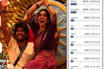 பிக்பாஸ் வீட்டில் நடக்கும் காதல் போராட்டம்.. இந்த வாரம் ஜோடி பிரிகிறார்களா?