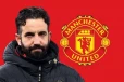 மான்செஸ்டர் யுனைடெட் அணியில் முன்னேற்றம் இல்லை: பயிற்சியாளர் ரூபன் அமோரிம் நீக்கம்