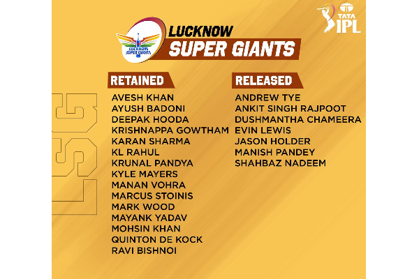 ஐபிஎல் 2023 தொடருக்கான முழு விபரங்கள் | Full Details For Ipl 2023 Series