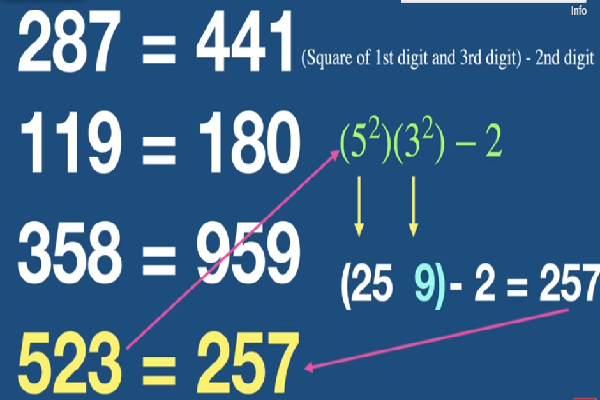Brain Teaser : படத்தில் வினாக்குறி வந்திருக்கும் இடத்தில் என்ன விடை வரும்? | Brain Teaser Maths What Is The Answer