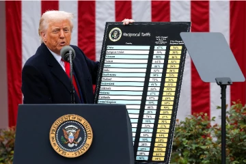 டிரம்பின் புதிய வரிகள் இன்று முதல் அறிமுகம்