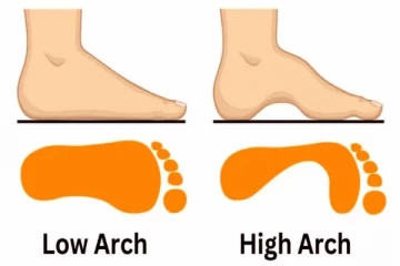 நீங்கள் இந்த 2 பாத அமைப்பில் எவ்வகையானவர்? நீங்கள் இந்த ஆளுமை கொண்டவராம்