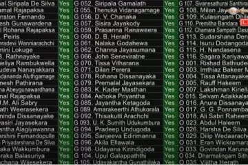 பயங்கரவாத தடைச்சட்ட  தற்காலிக திருத்தச்சட்டமூலம் திருத்தங்களுடன் நிறைவேற்றம்!