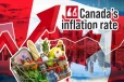 கனடாவில் பணவீக்கம் தொடர்பில் வெளியான தகவல்