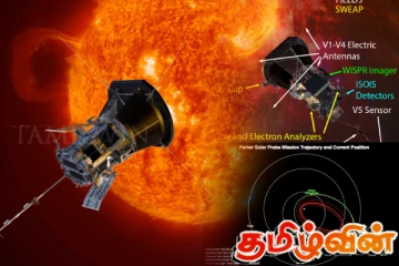 வரலாறு படைத்த நாசாவின் பார்க்கர் விண்கலம்