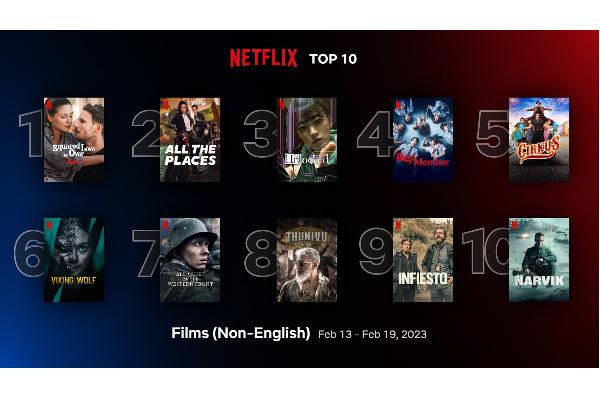 தொடர்ந்து டாப் 10 இடத்தில் இருக்கும் அஜித்தின் துணிவு.. இதுதான் ரியல் வெற்றி | Thunivu Again Hold In Top 10 Position On Netflix