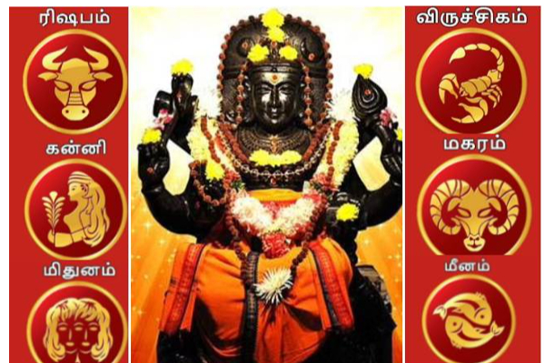 குரு வக்ர பெயர்ச்சி - இந்த ராசிக்காரர்களின் தலையெழுத்து மாறப்போகிறது !யாருக்கு பண மூட்டை கிடைக்கும்? | Guru Vakra Peyarchi Palan 2022