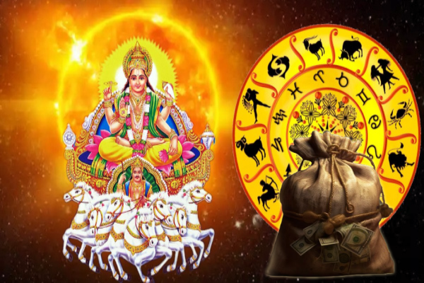 நவம்பர் 16 முதல் சூரிய பெயர்ச்சி: பணக்கட்டை அள்ளபோகும் ராசிகள் எவை? | November Month Rasipalan 2025 Sun Transits Scorpio