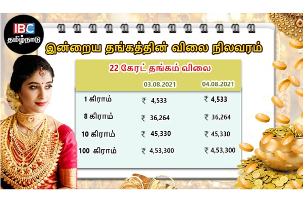 இன்றைய தங்கம் மற்றும் வெள்ளி விலை நிலவரம் | Tamilnadu இன்றைய தங்கம் மற்றும் வெள்ளி விலை நிலவரம் | Tamilnadu