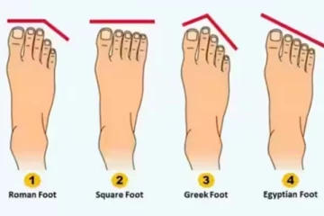 கால் விரல்கள் காட்டிக் கொடுக்கும் ஆளுமை பண்பு... நீங்க எப்படி?
