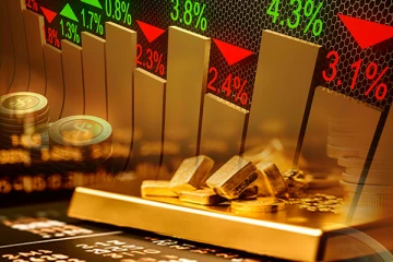 தங்கத்தின் விலையில் சடுதியான மாற்றம்