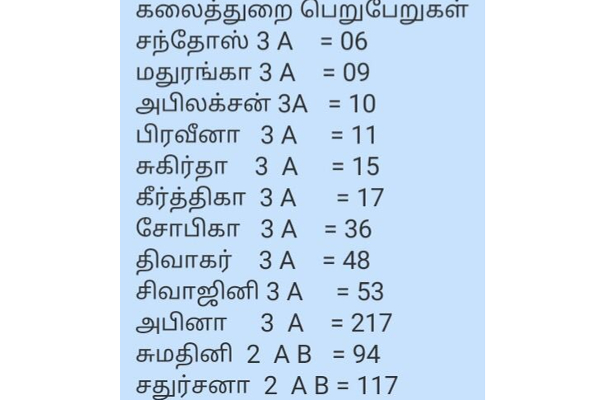உயர்தர பரீட்சை பெறுபேறுகள்! தென்மராட்சி வலயத்தில் மீசாலை வீரசிங்கம் மத்திய கல்லூரி முன்னிலை | 2021 Al Exam Results