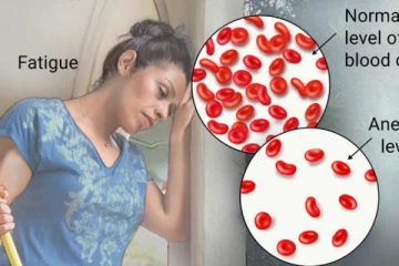 ரத்த சிவப்பணுக்கள் குறைபாடு! Folvite மாத்திரைகள் பற்றி தெரிந்து கொள்ளுங்கள்