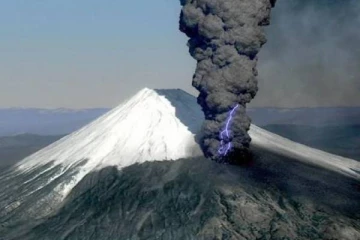 வெடிக்கும் நிலையில் மவுண்ட் ஃபுஜி... டோக்கியோ நகர மக்களுக்கு எச்சரிக்கை