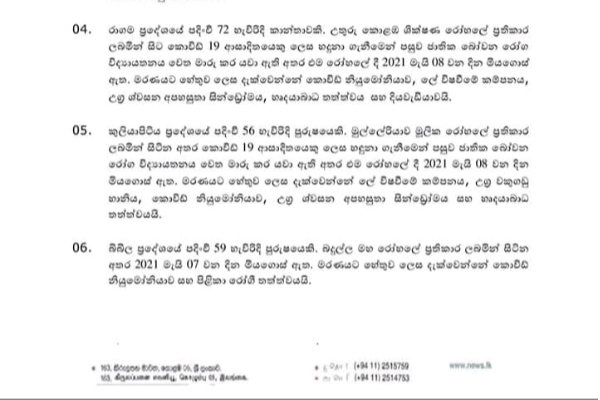 කොවිඩ් මරණ අදත් විශාල ප්‍රමාණයක්  වාර්තා වේ | Covid Ovid Pations Daily