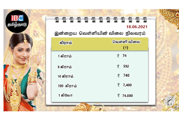 இன்றைய தங்கம் மற்றும் வெள்ளி விலை நிலவரம் | Tamilnadu