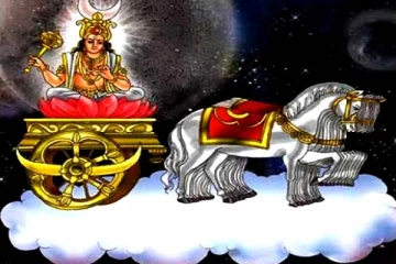 இன்றைய தினம் சந்திராஷ்டமத்தில் சிக்கவுள்ள மூன்று நட்சத்திரங்கள்! சனி பகவானின் உச்சக்கட்ட பார்வை யார் மேல் இருக்கிறது?