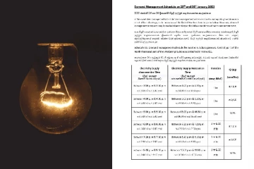 இன்றைய தினத்திற்கான மின்வெட்டு அட்டவணை வெளியீடு!