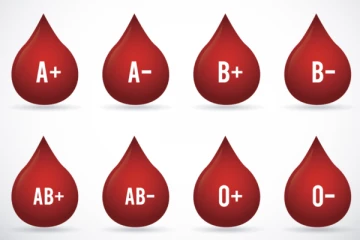 ඔබේ රුධිර වර්ගයත් දැන් වෙනස් කල හැකිද?