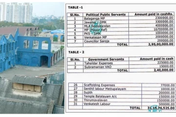 அரசியல்வாதிகளுக்கு ரூ.50 கோடி லஞ்சம் - 5 இடங்களில் லஞ்ச ஒழிப்பு சோதனை!