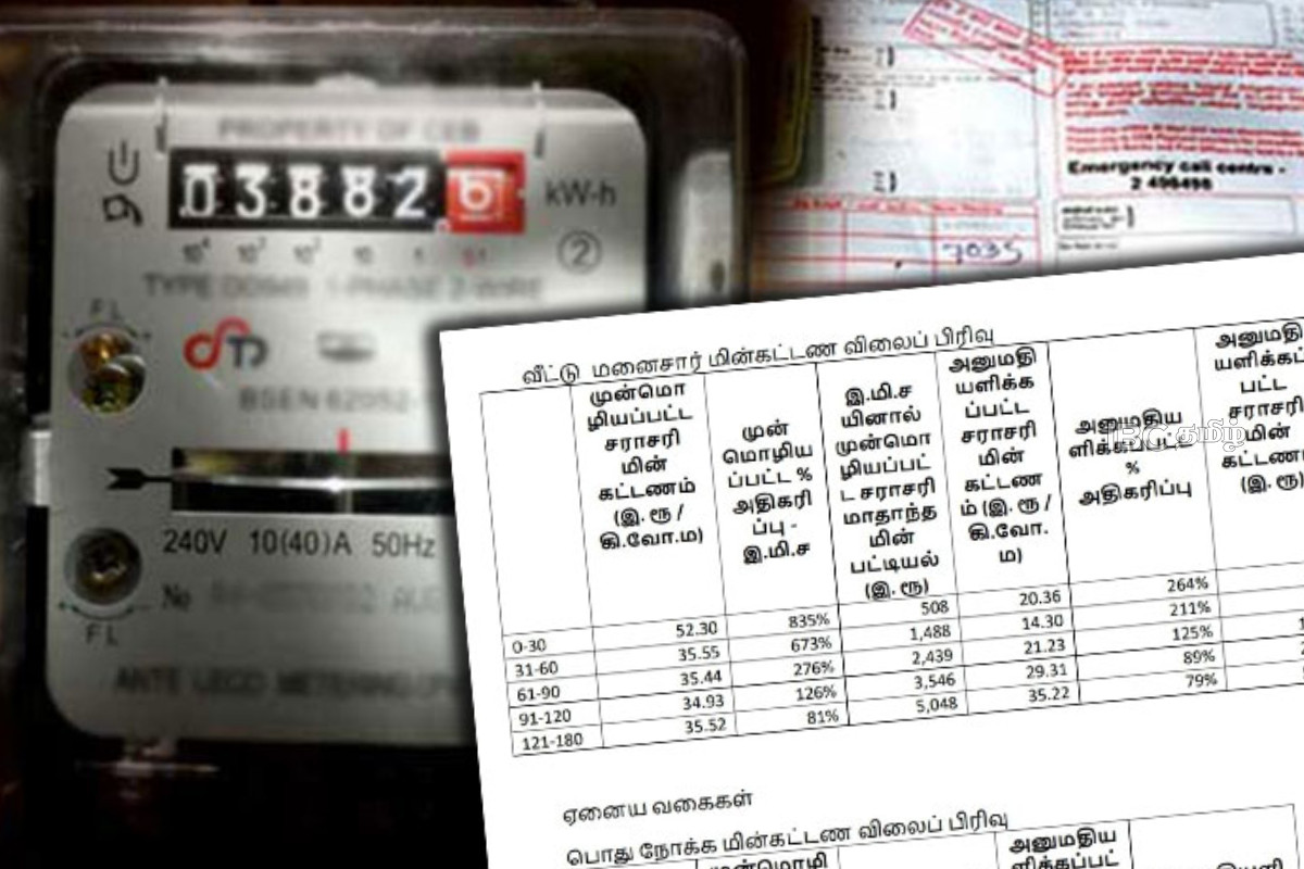 மின்சாரக் கட்டண திருத்தம்..! இன்று வெளியாகவுள்ள அறிவிப்பு | Electricity Tariff Revision Announced Today மின்சாரக் கட்டண திருத்தம்..! இன்று வெளியாகவுள்ள அறிவிப்பு | Electricity Tariff Revision Announced Today