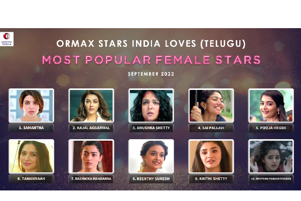 அப்படியே ராசி இல்லாத நடிகையா மாறிட்டீங்களே கீர்த்தி.. டாப் 5 கூட இல்லையா! | Keerthy Suresh Down Ormax Media Most Popular List