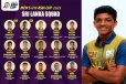 ஆசிய கிண்ண 19 வயதுக்குட்பட்ட இலங்கை கிரிக்கெட் குழாத்தில் சாருஜன்